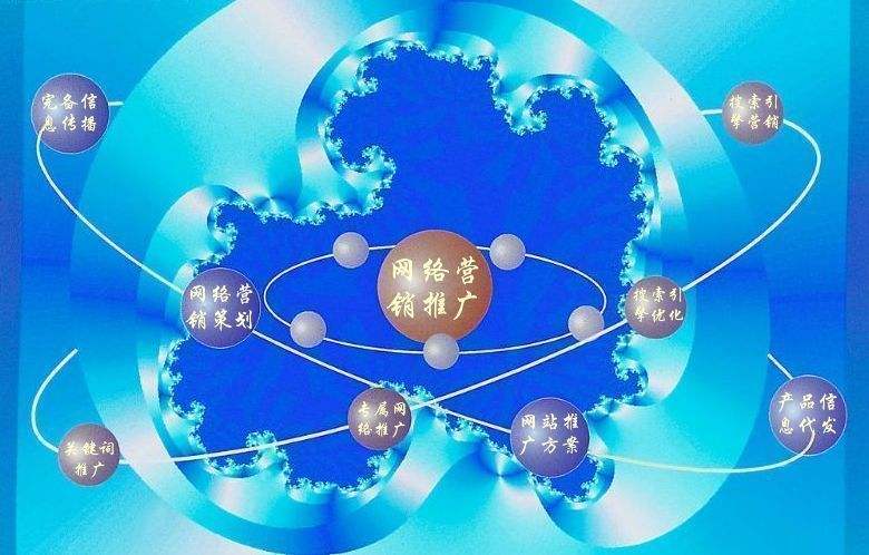 兖州新媒体运营企业需要掌握的网络推广技巧有哪些